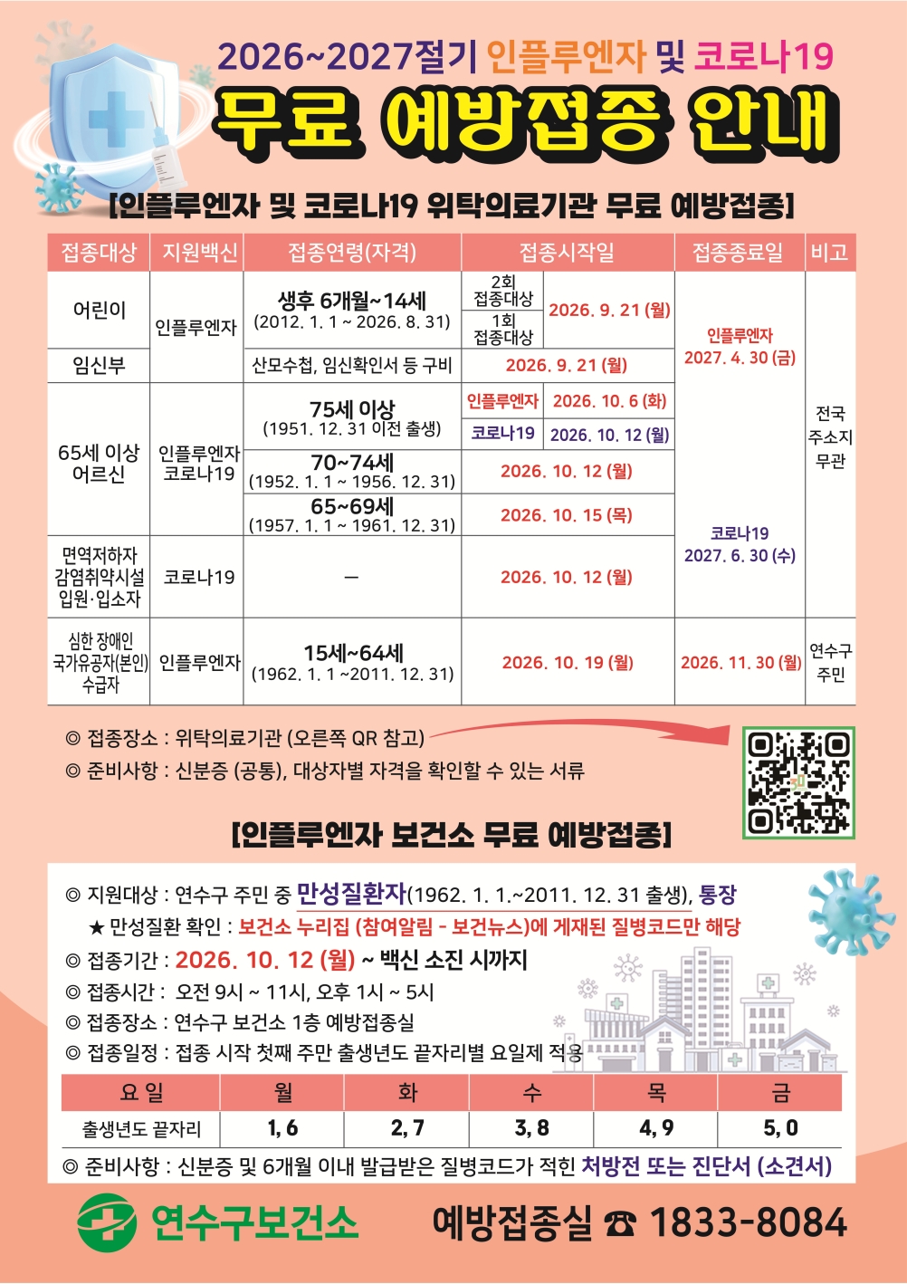 연수구, 인플루엔자 예방접종 대상별 순차 실시
